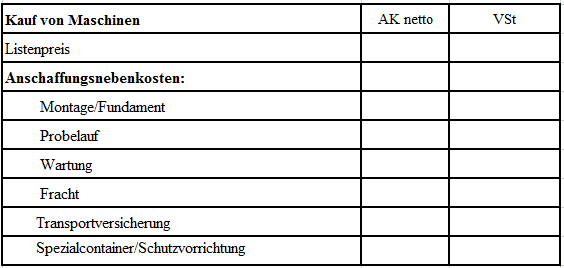 AK netto Maschine